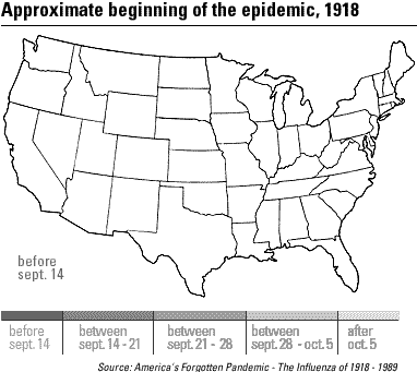 Approximate Beginning of the epidemic, 1918